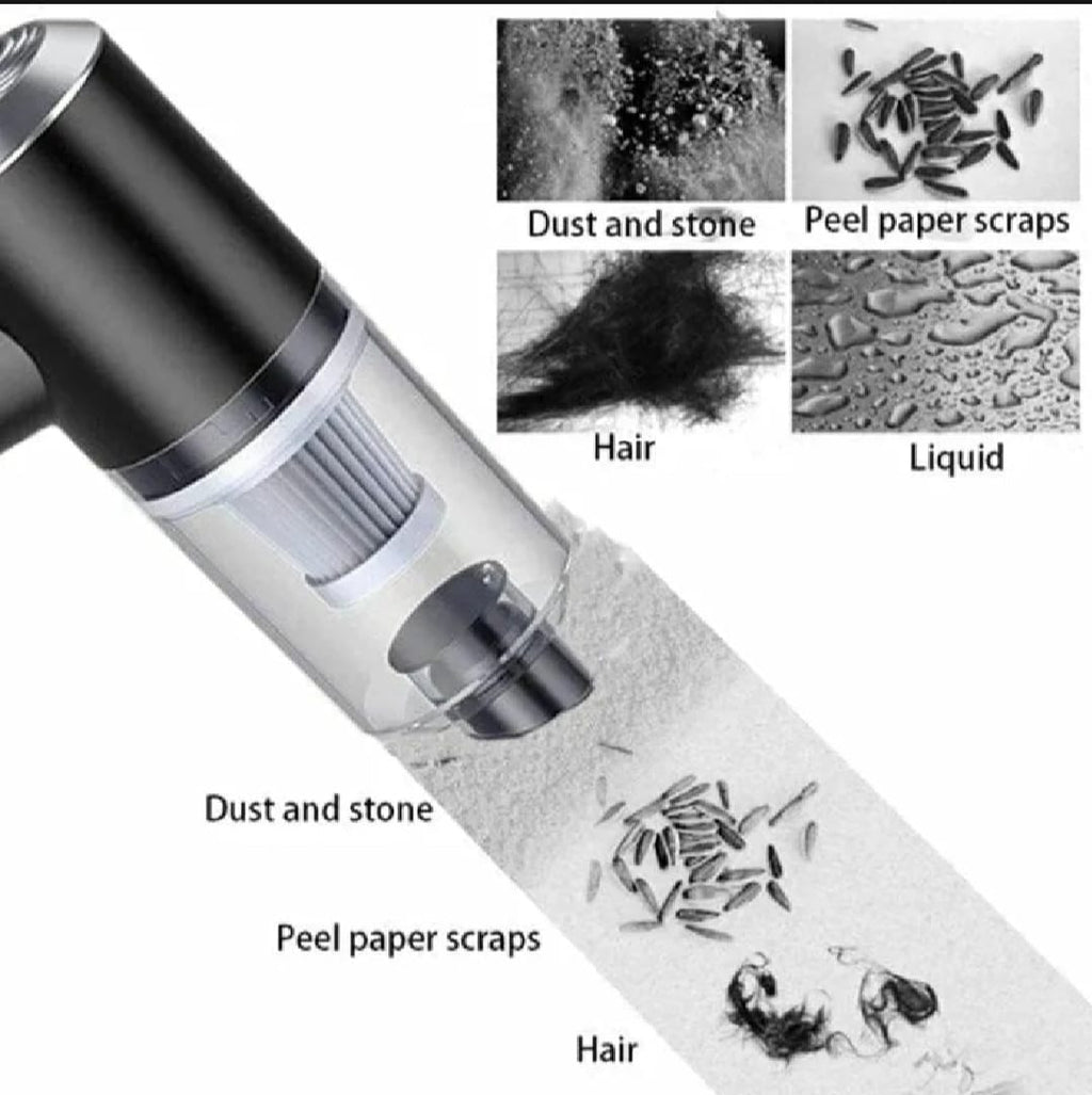 3 In 1 Portable Vacuum Cleaner